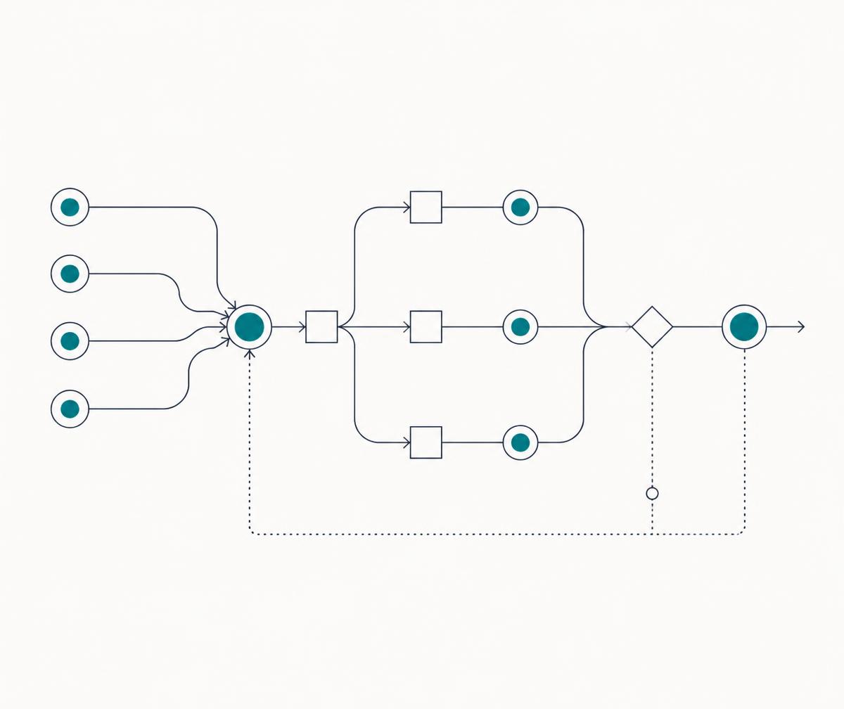 Diagram of an agent-assisted build pipeline: inputs merging, parallel generation steps and a regression loop